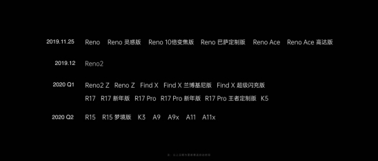 ColorOS 公布近期限量適配計(jì)劃，你關(guān)心的機(jī)型這里都有