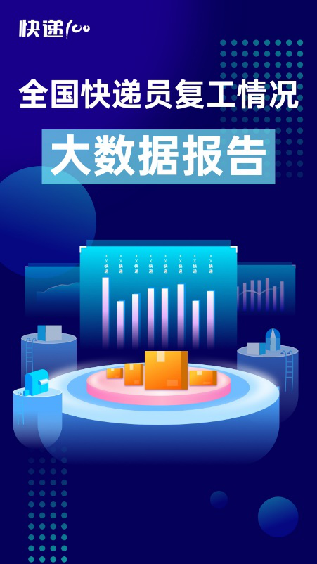 85%快遞員表示網(wǎng)點(diǎn)防疫嚴(yán)格！快遞100發(fā)布“全國(guó)快遞員復(fù)工情況大數(shù)據(jù)報(bào)告”