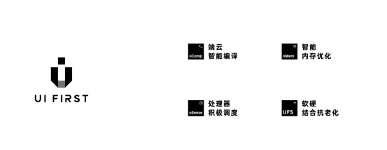 OPPO 老機(jī)型福利 ，ColorOS UI First讓你的手機(jī)更加流暢