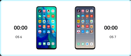 OPPO 老機(jī)型福利 ，ColorOS UI First讓你的手機(jī)更加流暢