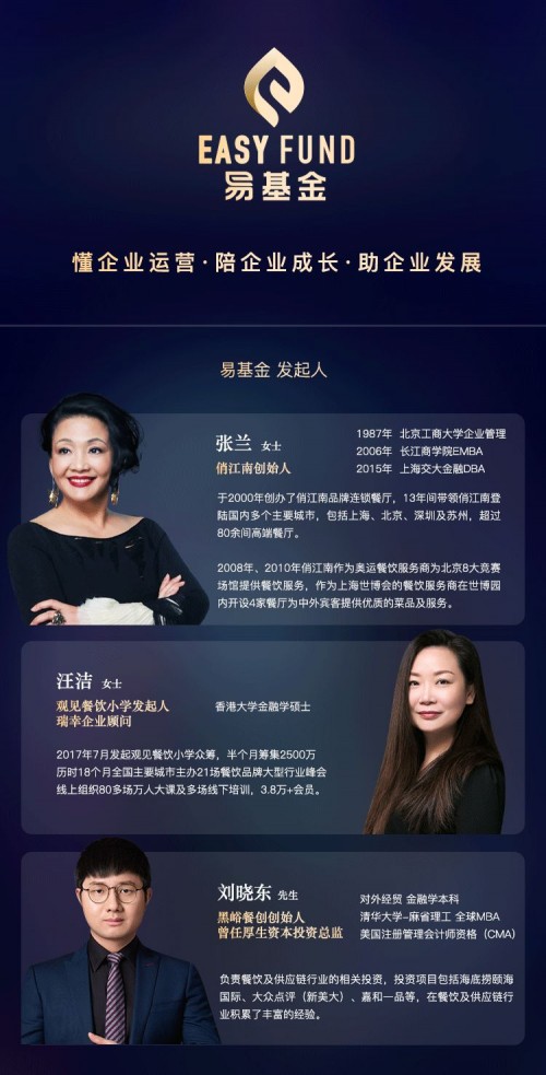 王者歸來(lái)，俏江南張?zhí)m成立10億餐飲產(chǎn)業(yè)基金救市！