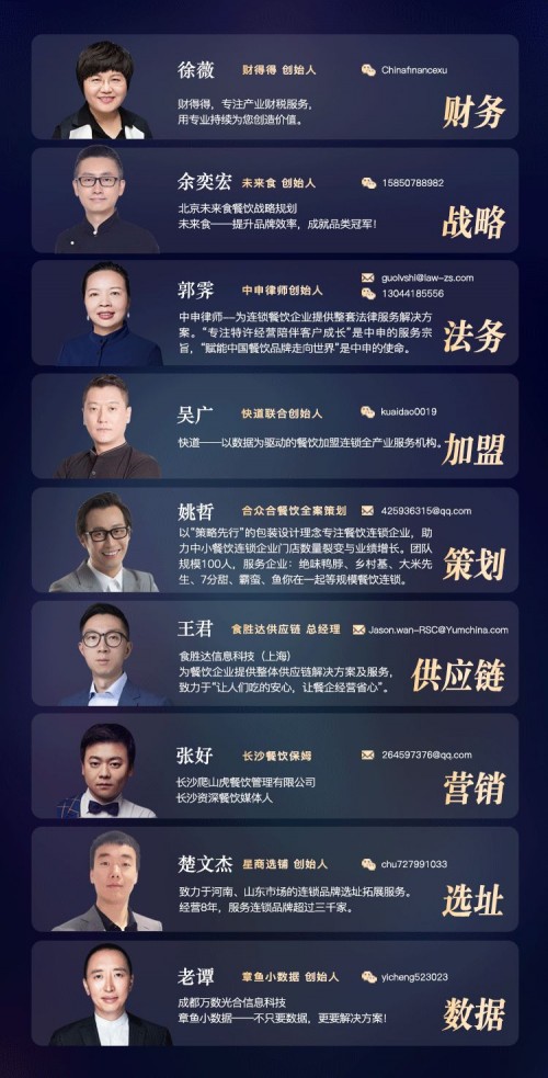 王者歸來(lái)，俏江南張?zhí)m成立10億餐飲產(chǎn)業(yè)基金救市！