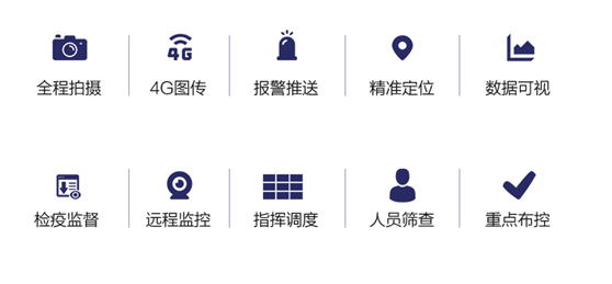 TCL商用“防疫戰(zhàn)”，科學(xué)高效開展疫情防控工作