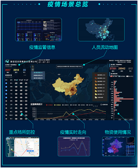 TCL商用“防疫戰(zhàn)”，科學(xué)高效開展疫情防控工作