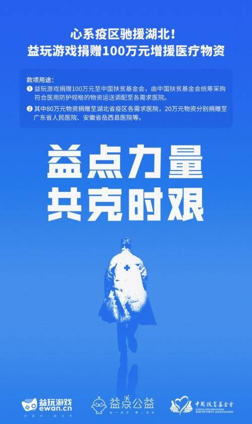 益玩游戲助力全國抗擊肺炎疫情，100萬醫(yī)療物資陸續(xù)送達