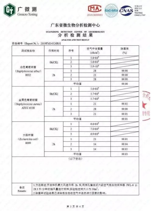b-MOLA魚仔空氣凈化器：警惕！無癥狀感染者也可成為傳染源