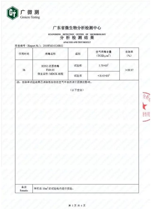 b-MOLA魚仔空氣凈化器：警惕！無癥狀感染者也可成為傳染源