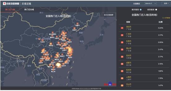百度2019Q4財報出爐，百度地圖AI時空大數(shù)據(jù)釋放科技抗疫動能