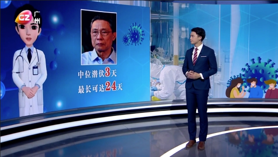 探索AI數(shù)字人在業(yè)務場景的落地，數(shù)字內容及互動解決方案的形成