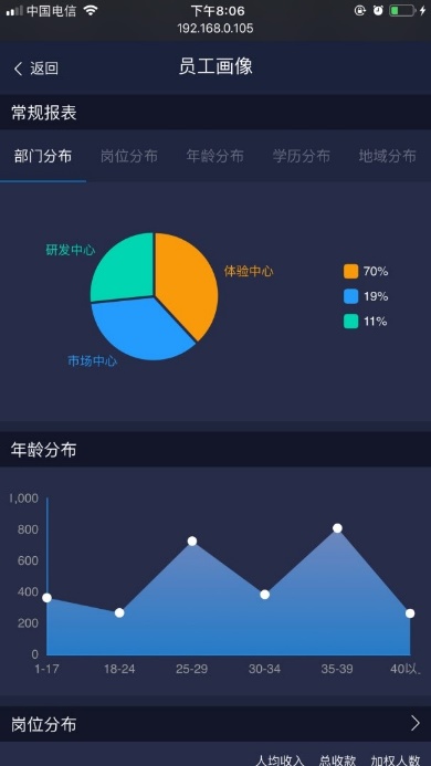 【逆境破局】藍(lán)凌12款辦公產(chǎn)品，企業(yè)選對(duì)復(fù)產(chǎn)提速80%