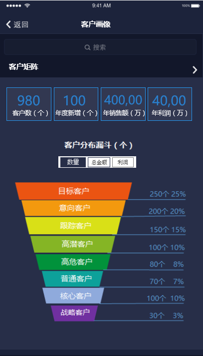 【逆境破局】藍(lán)凌12款辦公產(chǎn)品，企業(yè)選對(duì)復(fù)產(chǎn)提速80%