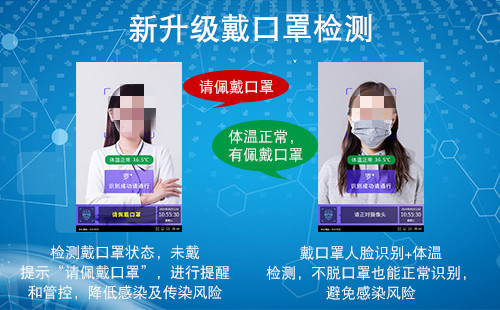 測溫人臉識別門禁，加入病毒疫情防控戰(zhàn)