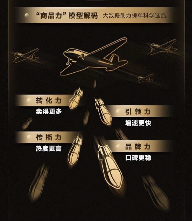 從天貓V榜大數(shù)據(jù)，看天貓官方購物指南如何崛起