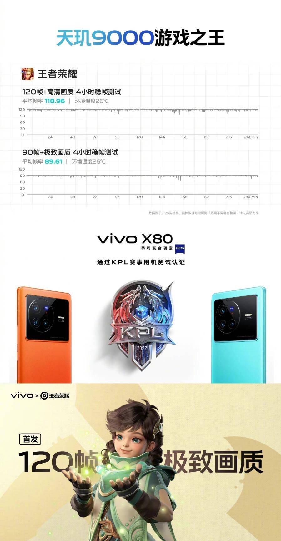 脫口秀演員徐志勝降臨，聯(lián)發(fā)科京東直播間揭秘vivo X80系列雙芯硬核科技