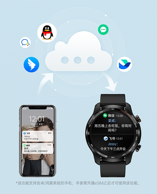 出門問問全新千元級智能手表 TicWatch GTW eSIM,支持獨(dú)立通話、首創(chuàng)云消息,工作生活兩不誤