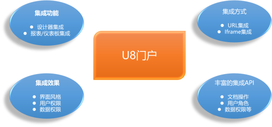 手機(jī)屏幕截圖 中度可信度描述已自動生成