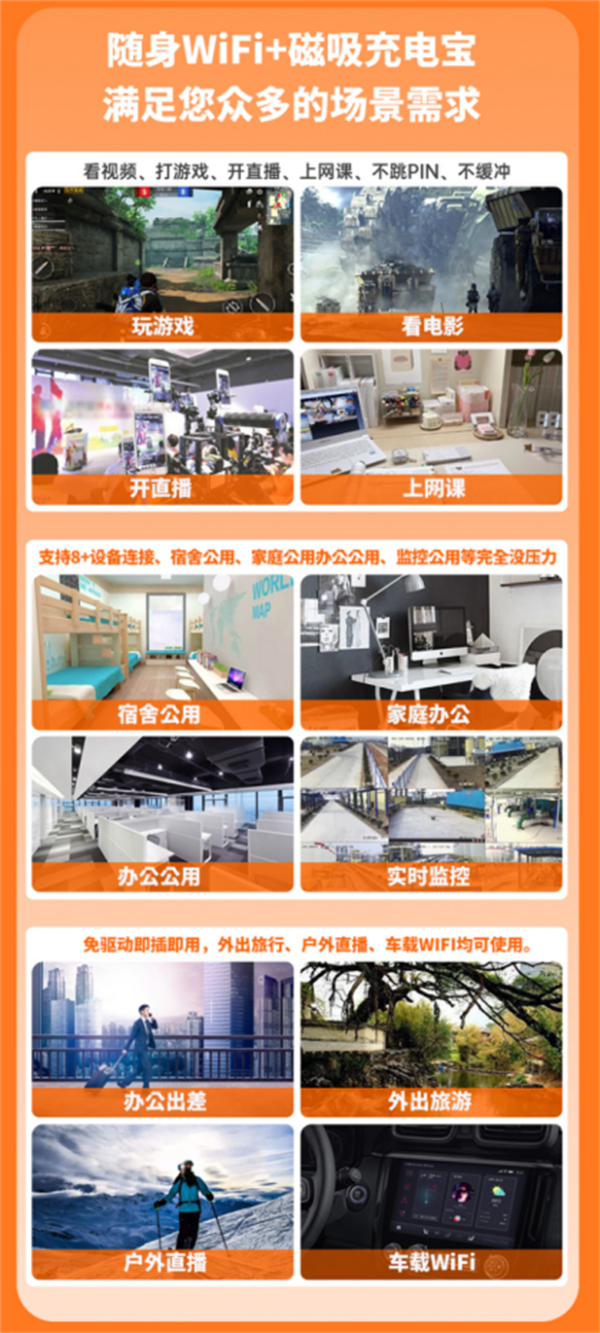 【新品首發(fā)】能磁吸充電的隨身wifi，搶先體驗(yàn)！(1)635.png