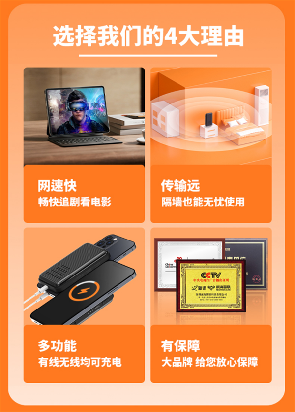 【新品首發(fā)】能磁吸充電的隨身wifi，搶先體驗(yàn)！(1)716.png