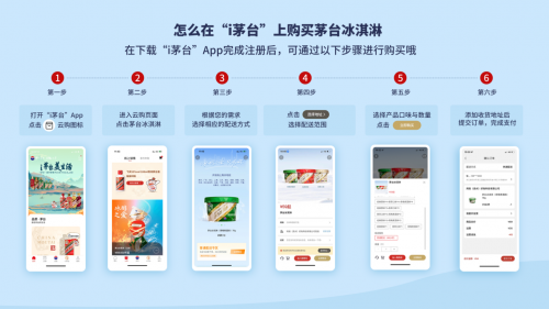 再出發(fā)！茅臺(tái)冰淇淋再亮相7家線下店，順豐同城、順豐冷運(yùn)配送服務(wù)覆蓋全國(guó)22省區(qū)市