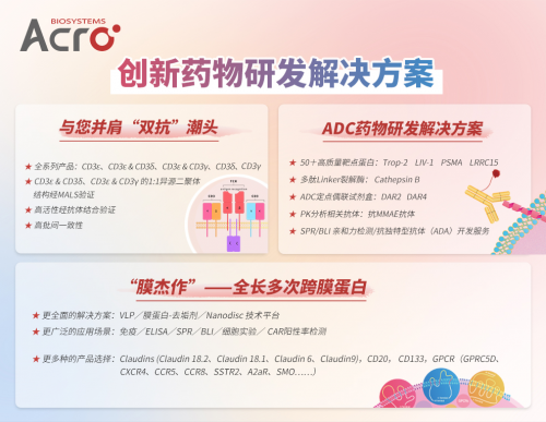 ACROBiosystems百普賽斯創(chuàng)新藥研發(fā)解決方案亮相求實(shí)峰會(huì)，加速研發(fā)上市進(jìn)程