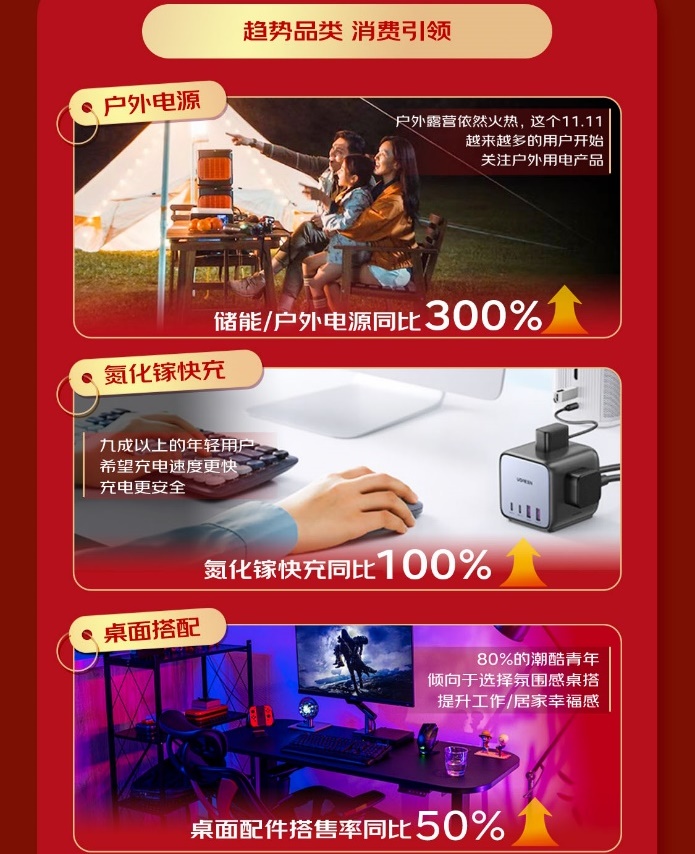 圖形用戶(hù)界面描述已自動(dòng)生成