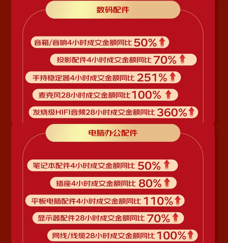 圖形用戶(hù)界面, 文本, 應(yīng)用程序, 聊天或短信描述已自動(dòng)生成