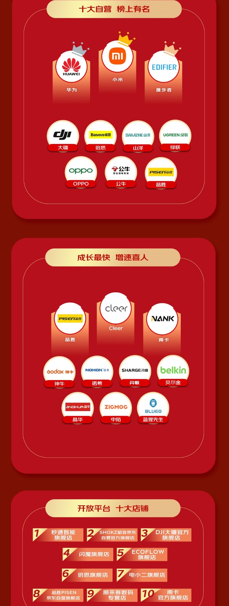 圖形用戶(hù)界面描述已自動(dòng)生成