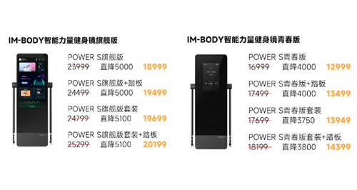 618預(yù)約IM-BODY享特權(quán)，購(gòu)券即送多重大禮，購(gòu)鏡還有現(xiàn)金禮