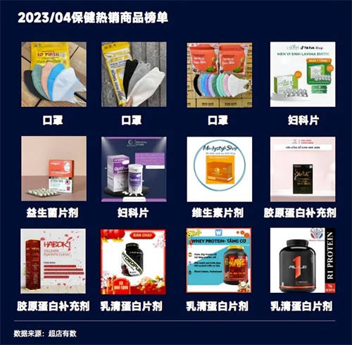 TikTok數(shù)據(jù)報告：洞悉2023越南大盤趨勢、熱賣爆品類目和帶貨模式