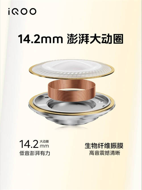 內(nèi)置超大聲音單元！主動降噪耳機iQOO TWS Air Pro，最低199