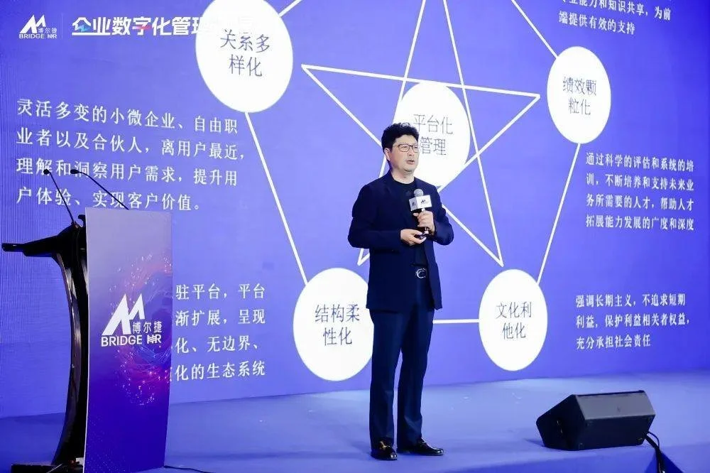 博爾捷數(shù)字科技集團在滬成功舉辦人力資源服務(wù)行業(yè)高質(zhì)量發(fā)展論壇