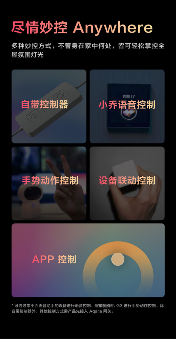 萬千色彩，隨光流動！Aqara 流光溢彩燈帶 T1正式發(fā)布