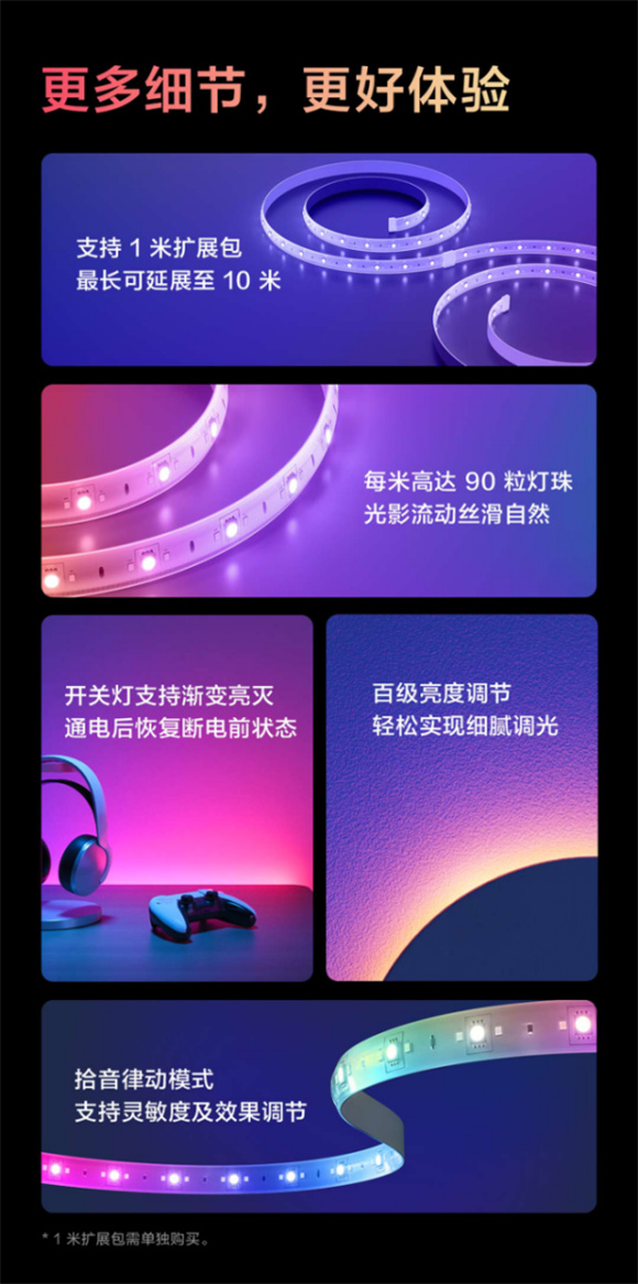 萬千色彩，隨光流動！Aqara 流光溢彩燈帶 T1正式發(fā)布