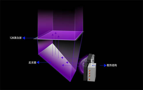 3D打印全面升級(jí)！ELEGOO愛樂酷Saturn 3 UItra、Neptune 4等新品重磅來襲