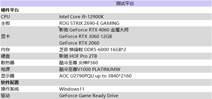 釋放能量！影馳 RTX 4060 金屬大師 搭檔DLSS 3 實現光追1080P !