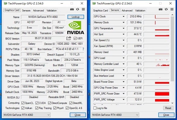 釋放能量！影馳 RTX 4060 金屬大師 搭檔DLSS 3 實現光追1080P !