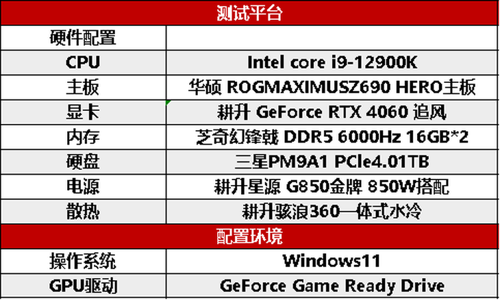 1080P升級(jí)首選！耕升 GeForce RTX 4060 追風(fēng)+DLSS 3助力玩家游玩光追高幀體驗(yàn)！