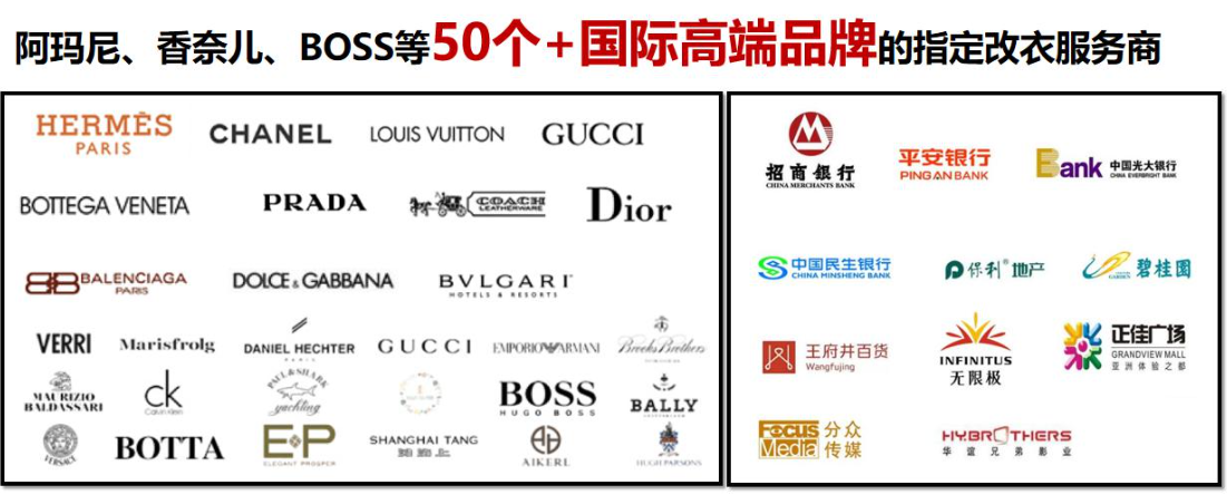 這些年，易改衣見證了明星的穿衣時尚品味