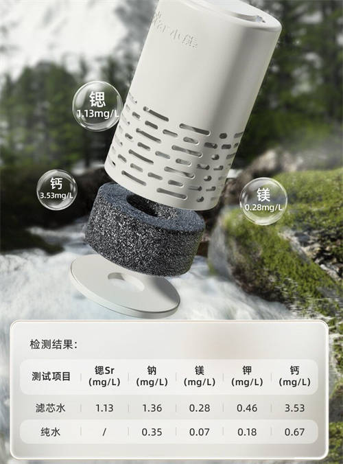 小熊電器實現(xiàn)技術突破 即熱飲水機成健康生活的秘鑰