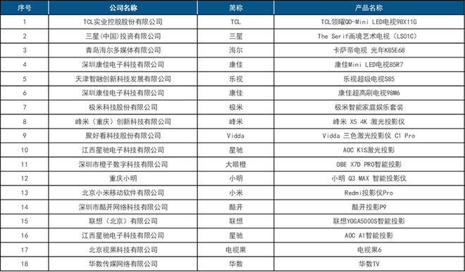 首屆中國智慧生活大會(huì)(CIC)在京成功召開