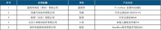 首屆中國智慧生活大會(huì)(CIC)在京成功召開