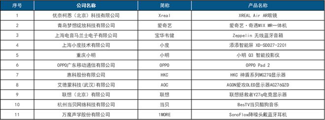 首屆中國智慧生活大會(huì)(CIC)在京成功召開