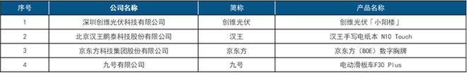 首屆中國智慧生活大會(huì)(CIC)在京成功召開
