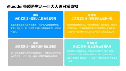 以抖音興趣電商為支點，Leader強勢圈粉年輕人