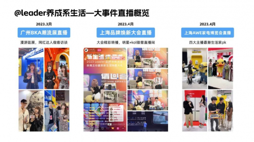 以抖音興趣電商為支點，Leader強勢圈粉年輕人