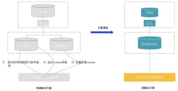 ChinaJoy關注出海游戲，中國企業(yè)如何用數(shù)據(jù)分析指導競爭策略