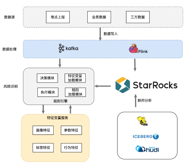 ChinaJoy關注出海游戲，中國企業(yè)如何用數(shù)據(jù)分析指導競爭策略