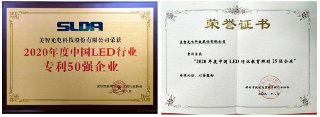 用實力說話，美智光電自主知識產權研發(fā)持續(xù)發(fā)力！