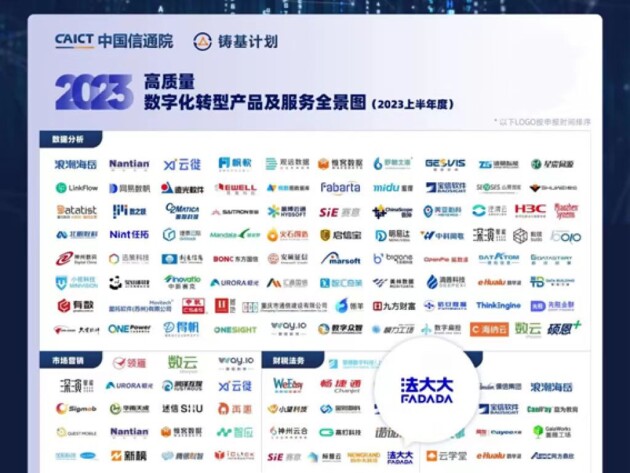 首批上榜！法大大入選DSSC認證企業(yè)名單