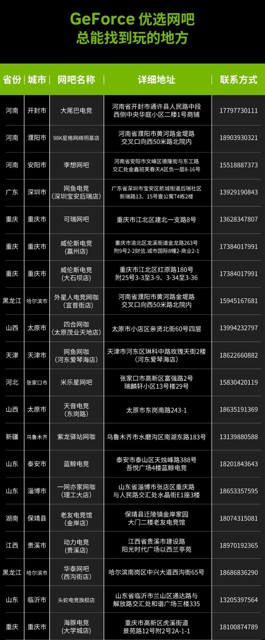 耕升攜手NVIDIA明日開啟優(yōu)選瓦吧訓(xùn)練營活動(dòng)！快來開黑交友一起瓦